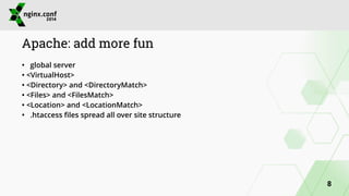 Apache: add more fun 
• global server 
• <VirtualHost> 
• <Directory> and <DirectoryMatch> 
• <Files> and <FilesMatch> 
• <Location> and <LocationMatch> 
• .htaccess files spread all over site structure 
8 
 