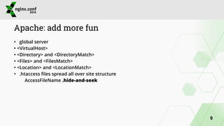 Apache: add more fun 
• global server 
• <VirtualHost> 
• <Directory> and <DirectoryMatch> 
• <Files> and <FilesMatch> 
• <Location> and <LocationMatch> 
• .htaccess files spread all over site structure 
AccessFileName .hide-and-seek 
9 
 