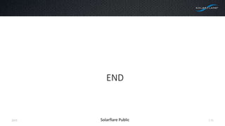 2015 | 11Solarflare Public
END
 