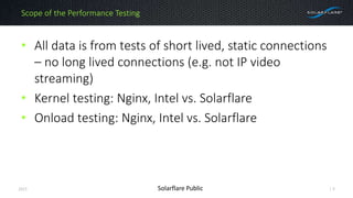 2015 | 3Solarflare Public
Scope of the Performance Testing
• All data is from tests of short lived, static connections
– no long lived connections (e.g. not IP video
streaming)
• Kernel testing: Nginx, Intel vs. Solarflare
• Onload testing: Nginx, Intel vs. Solarflare
 