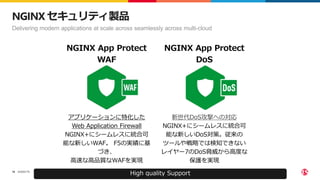 NGINX Plus Hands On Training | PPT