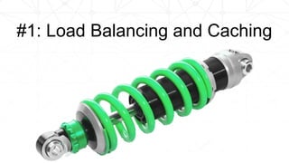 #1: Load Balancing and Caching
 