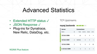 • Extended HTTP status ✓
• JSON Response ✓
• Plug-ins for Dynatrace,
New Relic, DataDog, etc.
NGINX Plus feature
Advanced Statistics
 