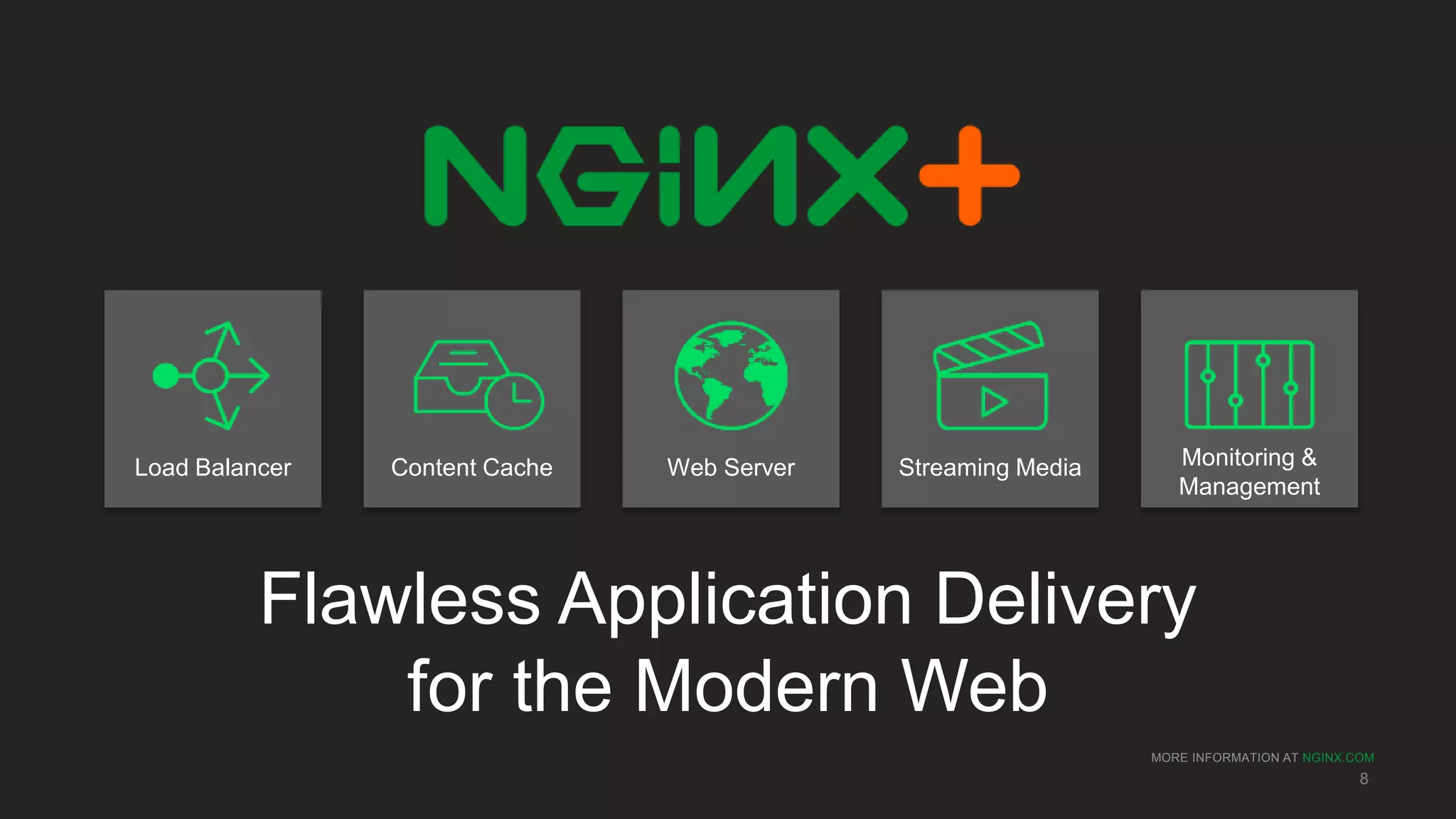 MORE INFORMATION AT NGINX.COM
Flawless Application Delivery
for the Modern Web
8
Load Balancer Monitoring &
Management
Web ServerContent Cache Streaming Media
 