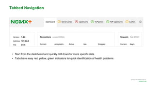 MORE INFORMATION AT
NGINX.COM
• Start from the dashboard and quickly drill down for more specific data
• Tabs have easy red, yellow, green indicators for quick identification of health problems
Tabbed Navigation
 