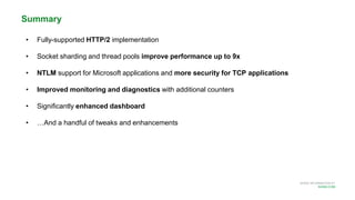 MORE INFORMATION AT
NGINX.COM
Summary
• Fully-supported HTTP/2 implementation
• Socket sharding and thread pools improve performance up to 9x
• NTLM support for Microsoft applications and more security for TCP applications
• Improved monitoring and diagnostics with additional counters
• Significantly enhanced dashboard
• …And a handful of tweaks and enhancements
 