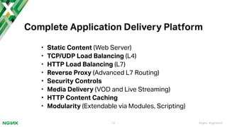 #nginx #nginxconf13
• Static Content (Web Server)
• TCP/UDP Load Balancing (L4)
• HTTP Load Balancing (L7)
• Reverse Proxy (Advanced L7 Routing)
• Security Controls
• Media Delivery (VOD and Live Streaming)
• HTTP Content Caching
• Modularity (Extendable via Modules, Scripting)
Complete Application Delivery Platform
 