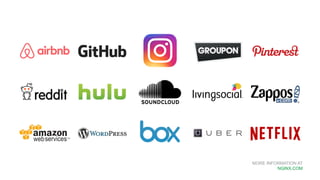 MORE INFORMATION AT
NGINX.COM
 