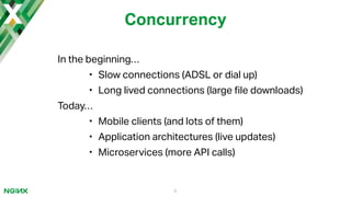 6
Concurrency
In the beginning…
• Slow connections (ADSL or dial up)
• Long lived connections (large "le downloads)
Today…
• Mobile clients (and lots of them)
• Application architectures (live updates)
• Microservices (more API calls)
 