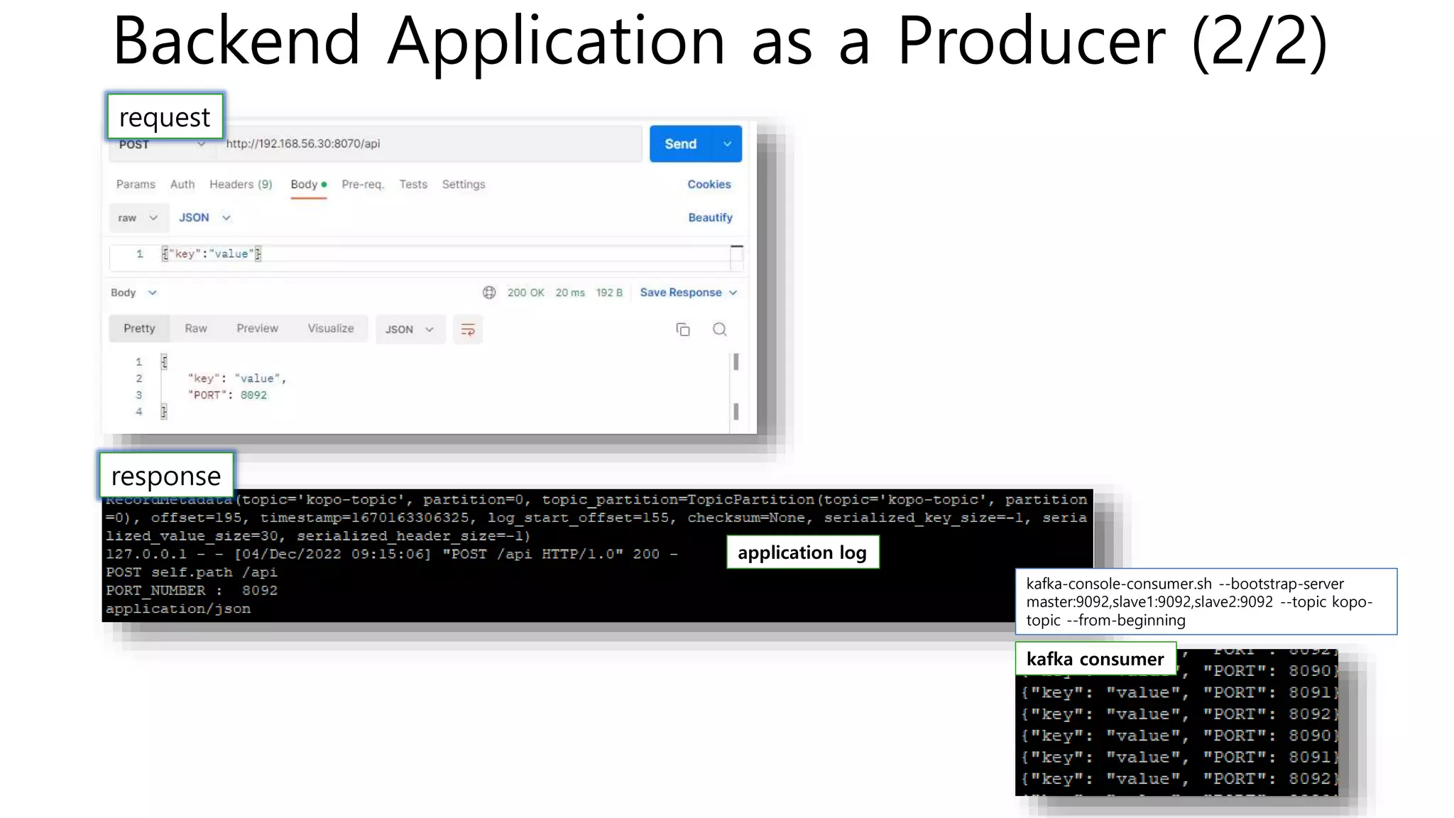 Backend Application as a Producer (2/2)
request
response
application log
kafka-console-consumer.sh --bootstrap-server
master:9092,slave1:9092,slave2:9092 --topic kopo-
topic --from-beginning
kafka consumer
 