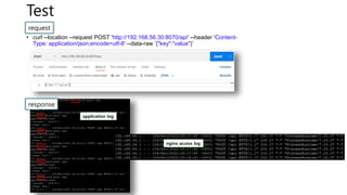 Test
• curl --location --request POST 'http://192.168.56.30:8070/api' --header 'Content-
Type: application/json;encode=utf-8' --data-raw '{"key":"value"}'
request
response
application log
nginx access log
 