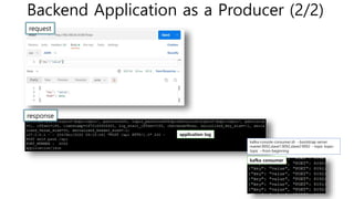 Backend Application as a Producer (2/2)
request
response
application log
kafka-console-consumer.sh --bootstrap-server
master:9092,slave1:9092,slave2:9092 --topic kopo-
topic --from-beginning
kafka consumer
 