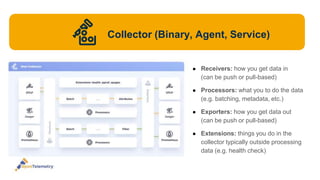 ● Receivers: how you get data in
(can be push or pull-based)
● Processors: what you to do the data
(e.g. batching, metadata, etc.)
● Exporters: how you get data out
(can be push or pull-based)
● Extensions: things you do in the
collector typically outside processing
data (e.g. health check)
Collector (Binary, Agent, Service)
 