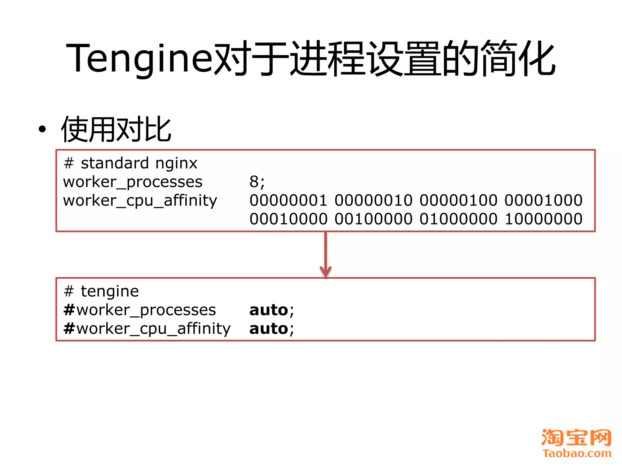 Tengine对于进程设置癿简化
• 使用对比
 # standard nginx
 worker_processes       8;
 worker_cpu_affinity    00000001 00000010 00000100 00001000
                        00010000 00100000 01000000 10000000



 # tengine
 #worker_processes      auto;
 #worker_cpu_affinity   auto;
 