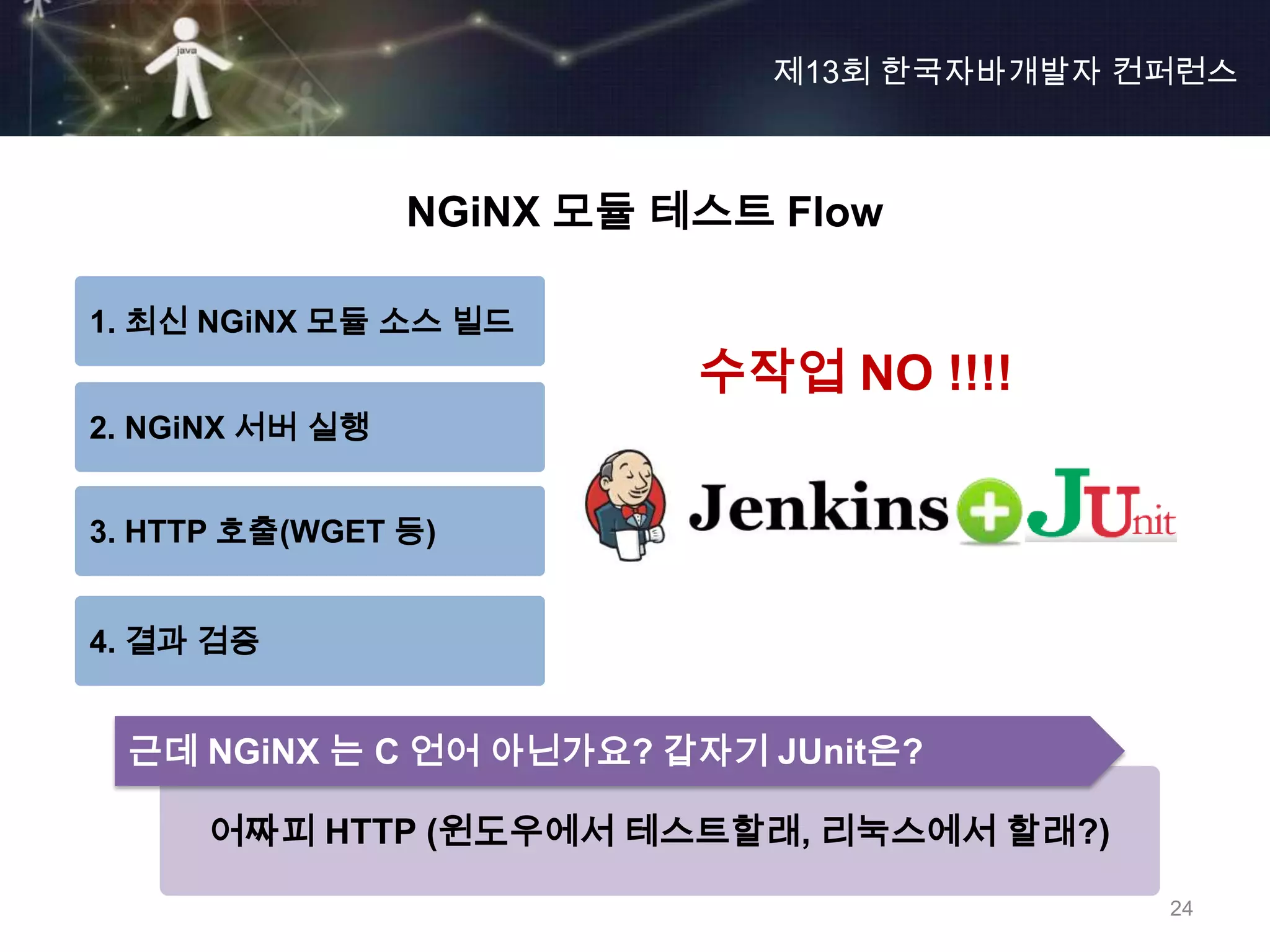 제13회 한국자바개발자 컨퍼런스



                 NGiNX 모듈 테스트 Flow

1. 최신 NGiNX 모듈 소스 빌드
                           수작업 NO !!!!
2. NGiNX 서버 실행


3. HTTP 호출(WGET 등)


4. 결과 검증


 근데 NGiNX 는 C 언어 아닌가요? 갑자기 JUnit은?

      어짜피 HTTP (윈도우에서 테스트할래, 리눅스에서 할래?)

                                            24
 