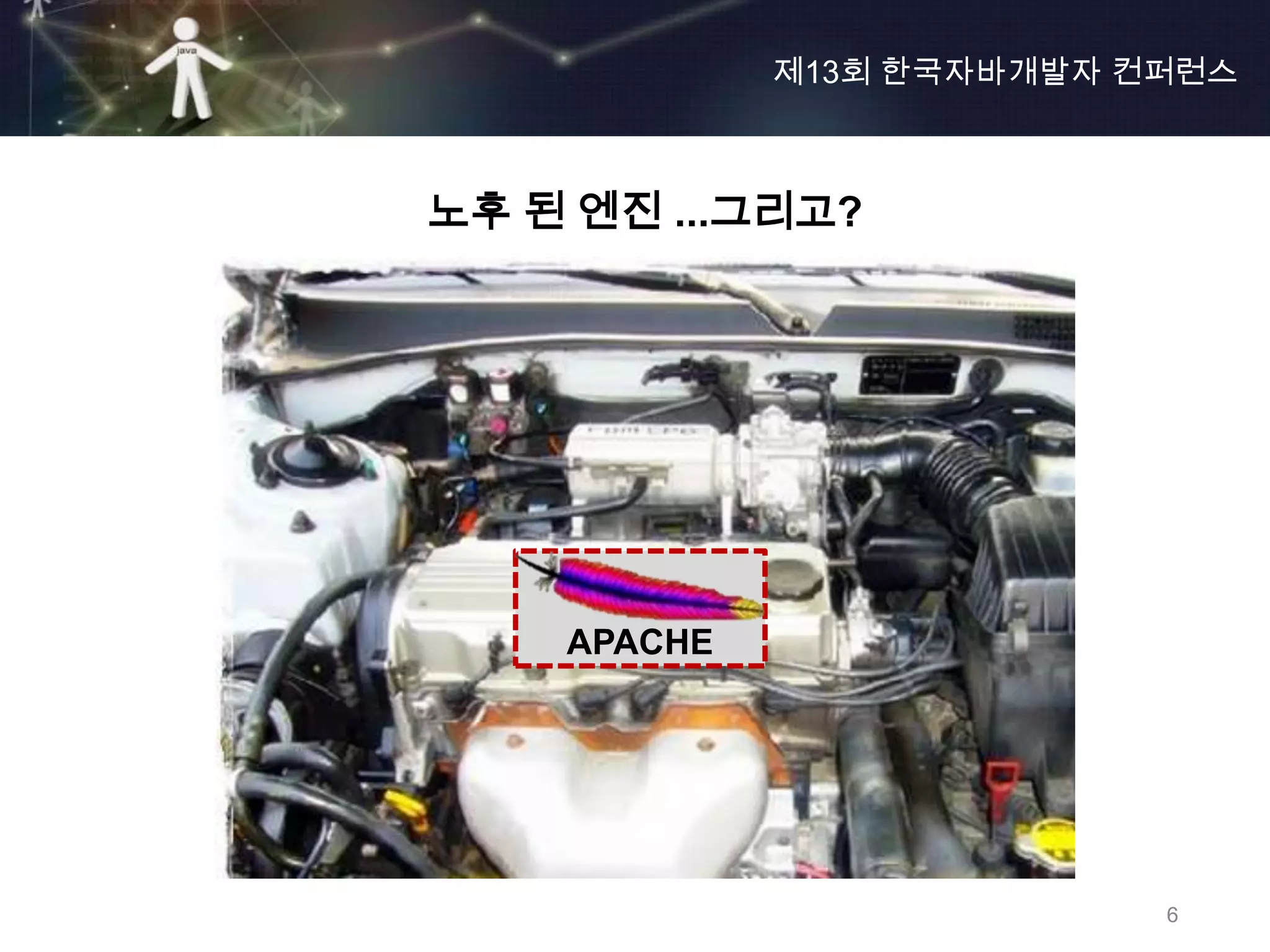 제13회 한국자바개발자 컨퍼런스



노후 된 엔진 ...그리고?




    APACHE




                           6
 
