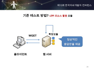 제13회 한국자바개발자 컨퍼런스



   기존 테스트 방법? 내부 리소스 활용 모듈




                 확장모듈
        WGET
                          정상적인
                         응답만을 제공


클라이언트          웹 서버



                                    20
 