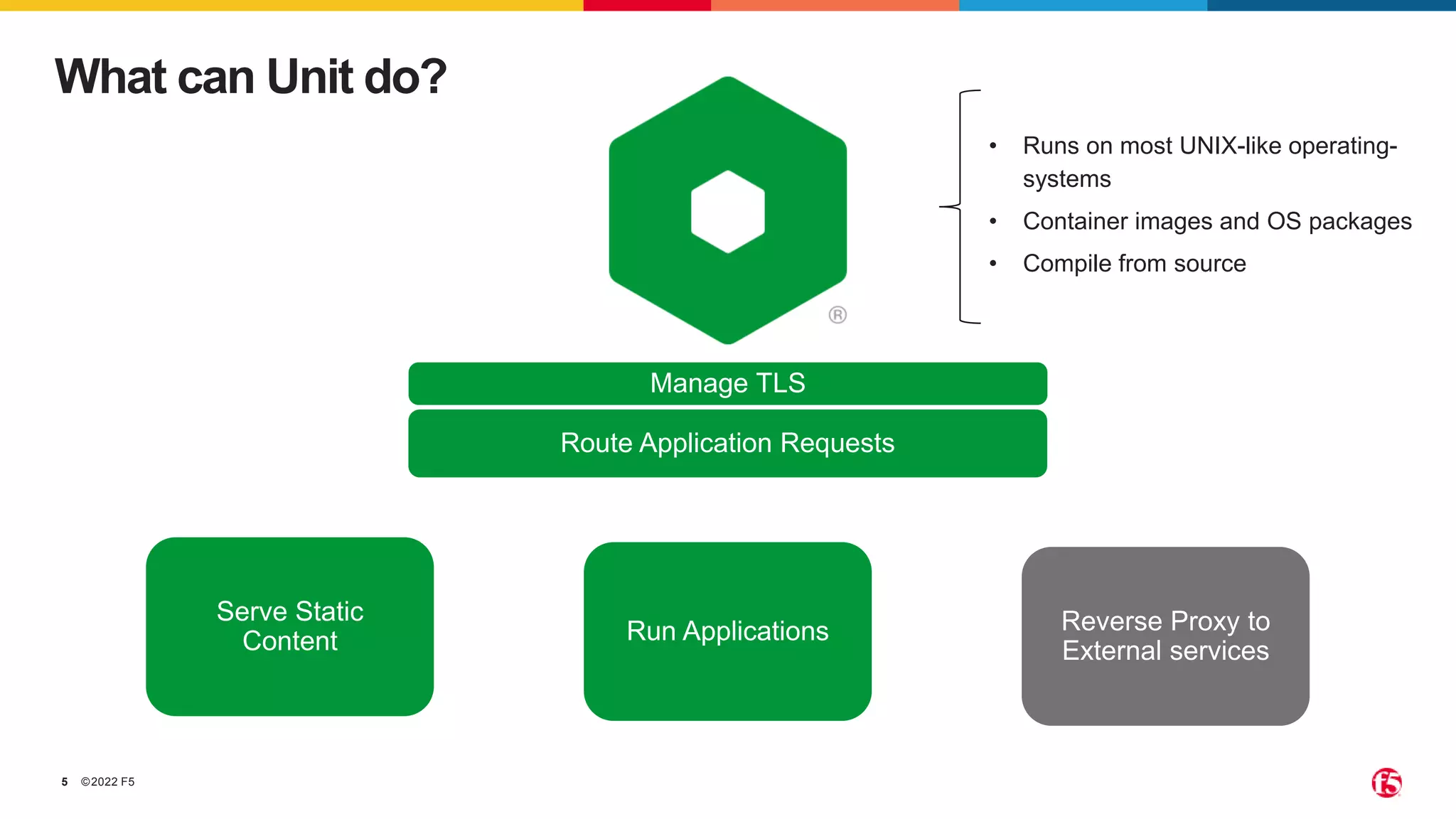 ©2022 F5 5 What can Unit do? Route Application Requests Serve Static Content Run Applications Reverse Proxy to External services Manage TLS • Runs on most UNIX-like operating- systems • Container images and OS packages • Compile from source 