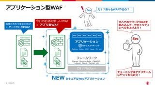 ©2022 F5
12
アプリケーション型WAF
アプリケーション
OS / Platform
フレームワーク
Django、Ruby on Rails、CakePHP、
Laravel、Spark、Tomcat、etc
Python、Ruby、PHP、Java、JS、etc
セキュアコーディング
Mod Mod Mod Mod Mod Mod
NEW セキュアなWebアプリケーション
Sec
Dev
すべてのアプリにWAFを
組み込んで、セキュリティ
レベルを上げよう！
チューニングはアプリチーム
にやってもらおう！
え！？我々もWAFやるの？
皆様がおもう従来のWAF
＝ ゲートウェイ型WAF
今日のお話の新しいWAF
＝ アプリ型WAF
 