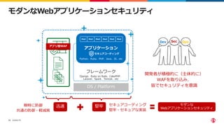 ©2022 F5
13
モダンなWebアプリケーションセキュリティ
アプリケーション
OS / Platform
フレームワーク
Django、Ruby on Rails、CakePHP、
Laravel、Spark、Tomcat、etc
Python、Ruby、PHP、Java、JS、etc
セキュアコーディング
Mod Mod Mod Mod Mod Mod
アプリ型WAF
Sec
Dev Ops
瞬時に防御
共通の防御・軽減策
セキュアコーディング
堅牢・セキュアな実装
迅速 堅牢 モダンな
Webアプリケーションセキュリティ
開発者が積極的に（主体的に）
WAFを取り込み、
皆でセキュリティを意識
 