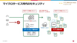 ©2022 F5
14
マイクロサービス時代のセキュリティ
クラウド・エッジ
DoS,FW,IPS,WAF,Bot,API,・・
汎用的な
ポリシー
アプリ毎のポリシー
アプリ間のEast-West
トラフィック
外部からの脅威に対して 内部からの脅威に対して
場所や脅威が違えば
担当するチームも異なる
ゲートウェイ型WAF アプリ型WAF
 