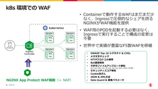 ©2022 F5
20
k8s 環境での WAF
NGINX App Protect WAF機能（＝ NAP）
• Containerで動作するWAFはまだまだ少
なく、Ingressで圧倒的なシェアを誇る
NGINXがWAF機能を提供
• WAF用のPODを起動する必要はなく、
Ingressで実行することで構成の変更は
不要
• 世界中で実績が豊富なF5製WAFを移植
• OWASP Top 10 シグネチャ & CVEs
• メタ文字チェック
• HTTPプロトコル標準
• Bot通信検知
• 不許可ファイルアップロード検知
(bin, cgi, cmd, com, dll, exe, msi, sys, shtm, shtml, stm等)
• セキュリティスコア検知
• Cookie改ざん
• JSON & XML文法
• Data Guard & 重要パラメータ
add-on
 