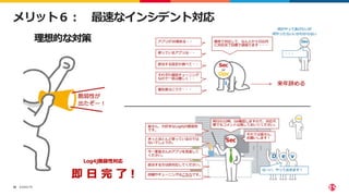 ©2022 F5
38
メリット６： 最速なインシデント対応
 