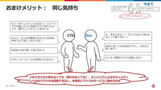 ©2022 F5
39
おまけメリット： 同じ気持ち
Dev
CTO え、本当ですか！？（もううるさく言われ
ないって事ですか！）
WAFと言ってもNGINXですし、大丈夫と
思います！
さっそく開発プロセス見直します！
これでガミガミ言わなくても（言われなくても）、エンジニアによるセキュリティ
レベルのバラツキは回避できるし、本格的にマイクロサービスに進めるかな
もう「セキュリティ大丈夫か？」とか「バ
ラツキ無いように全部のアプリ見とけよ」
とか、細かいことはつっこまないよ
なので、ひとまず開発プロセスにNGINX
WAF入れて試してもらえる？
NGINX WAF 買ってあげるから
セキュリティチームの支援も入れるから
すべてのアプリを
セキュアに・・・ わかってますけど・・
CTO Dev
どうやってやるんだろ・・
今まで
 