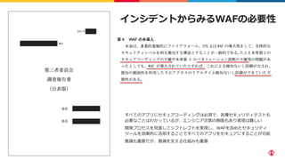 ©2022 F5
40
インシデントからみるWAFの必要性
すべてのアプリにセキュアコーディングは必須で、各種セキュリティテストも
必要なことはわかっているが、エンジニア次第の側面もあり実現は難しい
開発プロセスを見直してシフトレフトを実現し、WAFを含めたセキュリティ
ツールを効果的に活用することですべてのアプリをセキュアにすることが可能
意識も重要だが、意識を支える仕組みも重要
 
