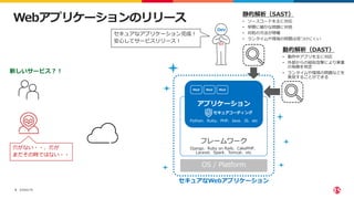 ©2022 F5
5
セキュアなアプリケーション完成！
安心してサービスリリース！
Webアプリケーションのリリース
アプリケーション
OS / Platform
フレームワーク
Django、Ruby on Rails、CakePHP、
Laravel、Spark、Tomcat、etc
Python、Ruby、PHP、Java、JS、etc
静的解析（SAST）
• ソースコードを主に対応
• 早期に細かな問題に対処
• 対処の方法が明確
• ランタイムや環境の問題は見つけにくい
動的解析（DAST）
• 動作中アプリを主に対応
• 外部からの疑似攻撃により実害
の有無を判定
• ランタイムや環境の問題などを
発見することができる
セキュアなWebアプリケーション
穴がない・・、だが
まだその時ではない・・
Dev
セキュアコーディング
Mod Mod Mod
新しいサービス？！
 