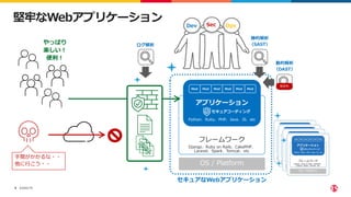 ©2022 F5
9
堅牢なWebアプリケーション
アプリケーション
OS / Platform
フレームワーク
Django、Ruby on Rails、CakePHP、
Laravel、Spark、Tomcat、etc
Python、Ruby、PHP、Java、JS、etc
静的解析
（SAST）
動的解析
（DAST）
セキュアなWebアプリケーション
セキュアコーディング
Mod Mod Mod Mod Mod Mod
やっぱり
楽しい！
便利！
手間がかかるな・・
他に行こう・・
Sec
Dev Ops
限定的
ログ解析
 