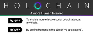 A more Human Internet
WHY?
HOW?
To enable more effective social coordination, at
any scale.
By putting Humans in the center (vs applications).
 