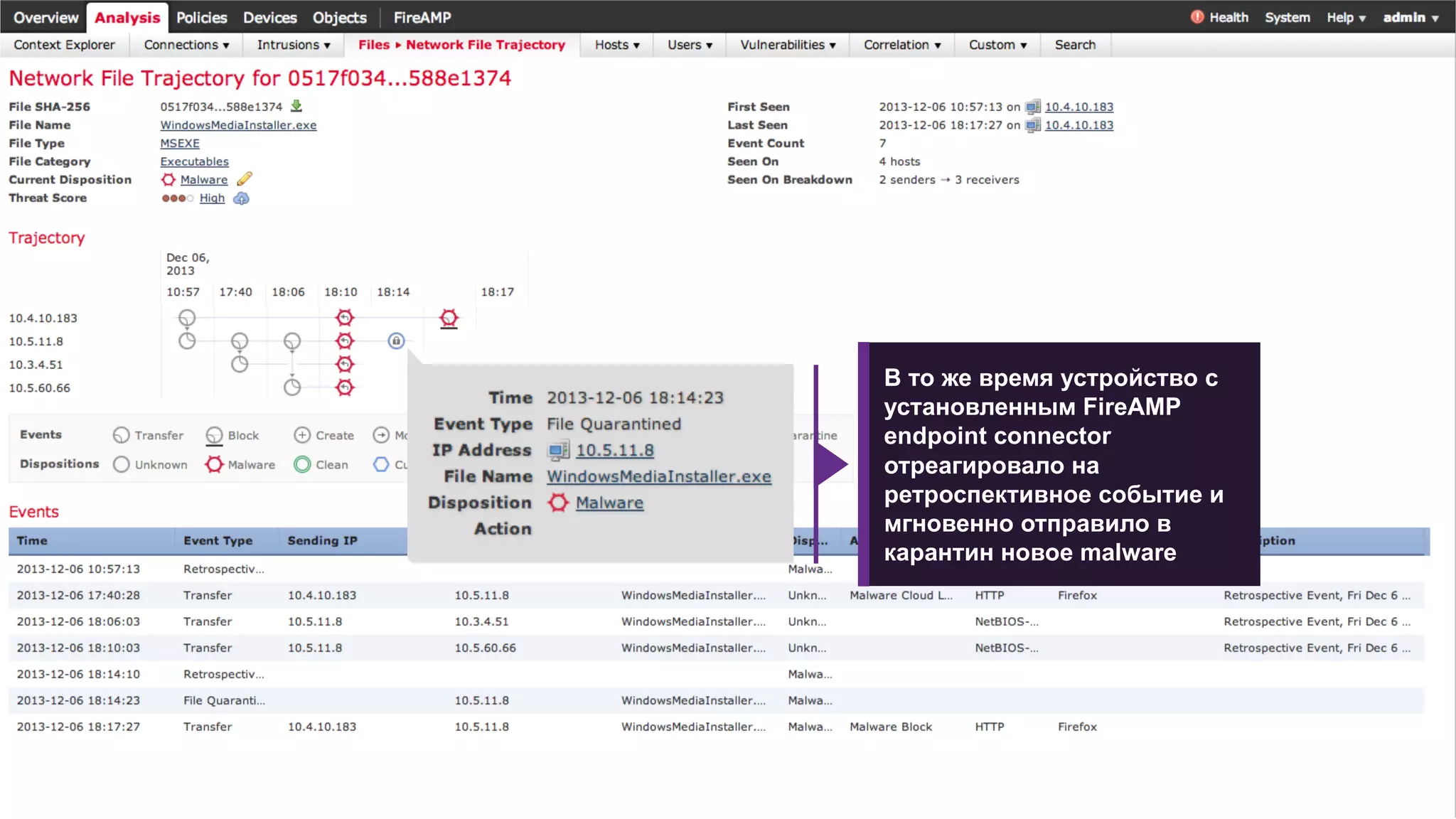 В то же время устройство с
установленным FireAMP
endpoint connector
отреагировало на
ретроспективное событие и
мгновенно отправило в
карантин новое malware
 