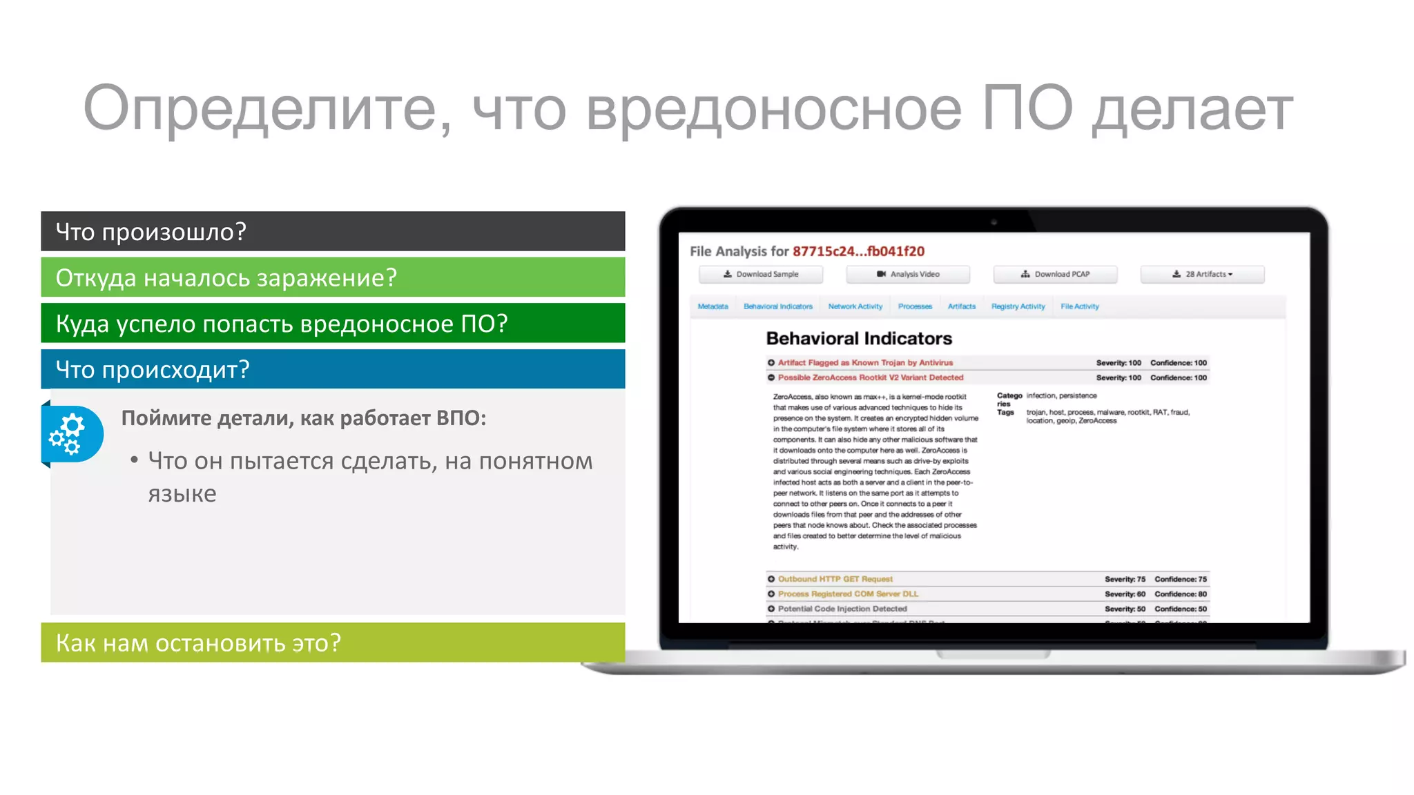 Определите, что вредоносное ПО делает
Что	произошло?
Откуда	началось	заражение?
Куда	успело	попасть	вредоносное	ПО?
Что	происходит?
Как	нам	остановить	это?
Поймите	детали,	как	работает	ВПО:	
• Что	он	пытается	сделать,	на	понятном	
языке
 