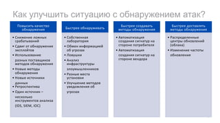 Как улучшить ситуацию с обнаружением атак?
32
Повысить качество
обнаружения
• Снижение ложных
срабатываний
• Сдвиг от обнаружения
эксплойтов
• Использование
разных поставщиков
методов обнаружения
• Новые методы
обнаружения
• Новые источники
данных
• Ретроспектива
• Один источник –
несколько
инструментов анализа
(IDS, SIEM, IOC)
Быстрее обнаруживать
• Собственная
лаборатория
• Обмен информацией
об угрозах
• Ловушки
• Анализ
инфраструктуры
злоумышленников
• Разные места
установки
• Улучшение методов
уведомления об
угрозах
Быстрее создавать
методы обнаружения
• Автоматизация
создания сигнатур на
стороне потребителя
• Автоматизация
создания сигнатур на
стороне вендора
Быстрее доставлять
методы обнаружения
• Распределенные
центры обновлений
(облака)
• Изменение частоты
обновления
 