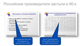 Российские производители застыли в 90-х
На дворе был 2015 год!
Тестирование на
датасетах 99-го года?!
Smurf? Teardrop? Back
Orifice 2000? В 2015-м? И
нет 100% обнаружения?
 