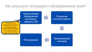 Как улучшить ситуацию с обнаружением атак?
9
Новые методы
обнаружения
(сигнатуры,
правила, ИИ)
Получение
сигналов тревоги
Приоритезация
сигналовРеагирование
Большинство
вендоров (особенно
отечественных)
фокусируется только
тут и увеличивает
число сигнатур атак
 