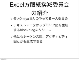 泦ֽίԱ
                     νB
             ? @tk0miyaΤäƤһίT
             ? ƥȥǩ`֥å
              blockdiagΥ`

             ? ˤ⥷`󥹇ƥӥƥ
              ȤɤǤ




12/12/9
 