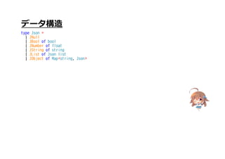 データ構造
type Json =
| JNull
| JBool of bool
| JNumber of float
| JString of string
| JList of Json list
| JObject of Map<string, Json>
 