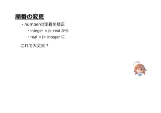 順番の変更
・numberの定義を修正
・integer <|> real から
・real <|> integer に
これで大丈夫?
 