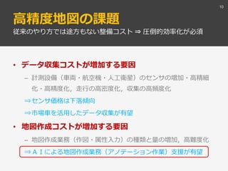 高精度地図の課題
• データ収集コストが増加する要因
– 計測設備（車両・航空機・人工衛星）のセンサの増加・高精細
化・高精度化，走行の高密度化，収集の高頻度化
⇒センサ価格は下落傾向
⇒市場車を活用したデータ収集が有望
• 地図作成コストが増加する要因
– 地図作成業務（作図・属性入力）の種類と量の増加，高難度化
⇒ＡＩによる地図作成業務（アノテーション作業）支援が有望
10
従来のやり方では途方もない整備コスト ⇒ 圧倒的効率化が必須
 