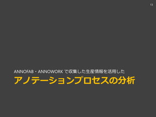 アノテーションプロセスの分析
ANNOFAB・ANNOWORK で収集した生産情報を活用した
13
 