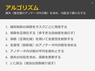 アルゴリズム
1. 線形射影の係数をタスクごとに用意する
2. 係数を正規化する（多すぎる自由度を減らす）
3. 係数（正規化後）を用いて生産性を射影する
4. 生産性（射影後）のアノテータ内分散を求める
5. アノテータ内分散の平均を損失とする
6. 損失の勾配を求め、係数を更新する
7. 2 に戻る（適当な回数繰り返す）
16
損失（推定値のアノテータ内分散）を求め、勾配法で最小化する
 