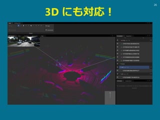 3D にも対応！
26
 