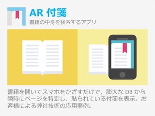AR 付箋
書籍の中身を検索するアプリ
書籍を開いてスマホをかざすだけで、膨大な DB から
瞬時にページを特定し、貼られている付箋を表示。お
客様による弊社技術の応用事例。
31
 