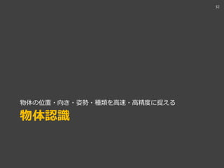 物体認識
物体の位置・向き・姿勢・種類を高速・高精度に捉える
32
 