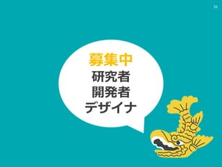 56
募集中
研究者
開発者
デザイナ
 