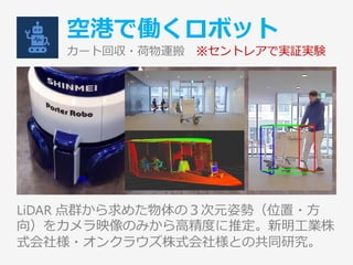 空港で働くロボット
カート回収・荷物運搬 ※セントレアで実証実験
LiDAR 点群から求めた物体の３次元姿勢（位置・方
向）をカメラ映像のみから高精度に推定。新明工業株
式会社様・オンクラウズ株式会社様との共同研究。
7
 