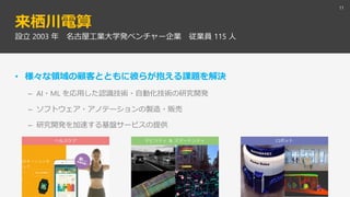来栖川電算
• 様々な領域の顧客とともに彼らが抱える課題を解決
– AI・ML を応用した認識技術・自動化技術の研究開発
– ソフトウェア・アノテーションの製造・販売
– 研究開発を加速する基盤サービスの提供
11
設立 2003 年 名古屋工業大学発ベンチャー企業 従業員 115 人
 