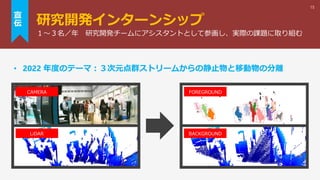 研究開発インターンシップ
• 2022 年度のテーマ：３次元点群ストリームからの静止物と移動物の分離
15
１～３名／年 研究開発チームにアシスタントとして参画し、実際の課題に取り組む
宣
伝
CAMERA
LiDAR
FOREGROUND
BACKGROUND
 